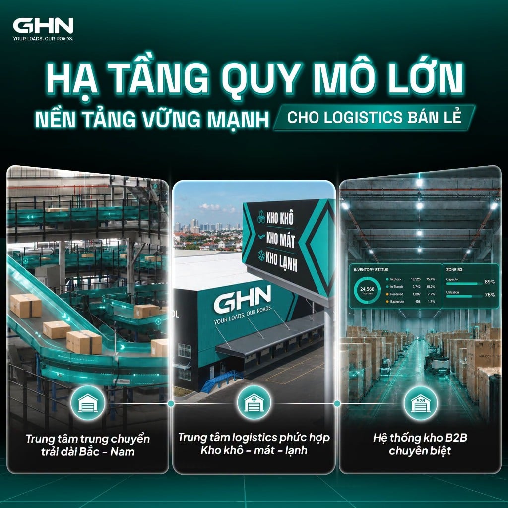 Giao Hàng NẶNG vận chuyển hàng hóa cồng kềnh và nặng ký