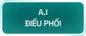 Công nghệ 