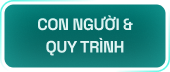 Công nghệ 
