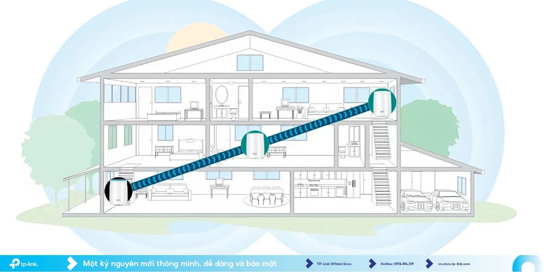 Easy Mesh là gì? Lợi ích và thiết bị hỗ trợ EasyMesh hiện nay