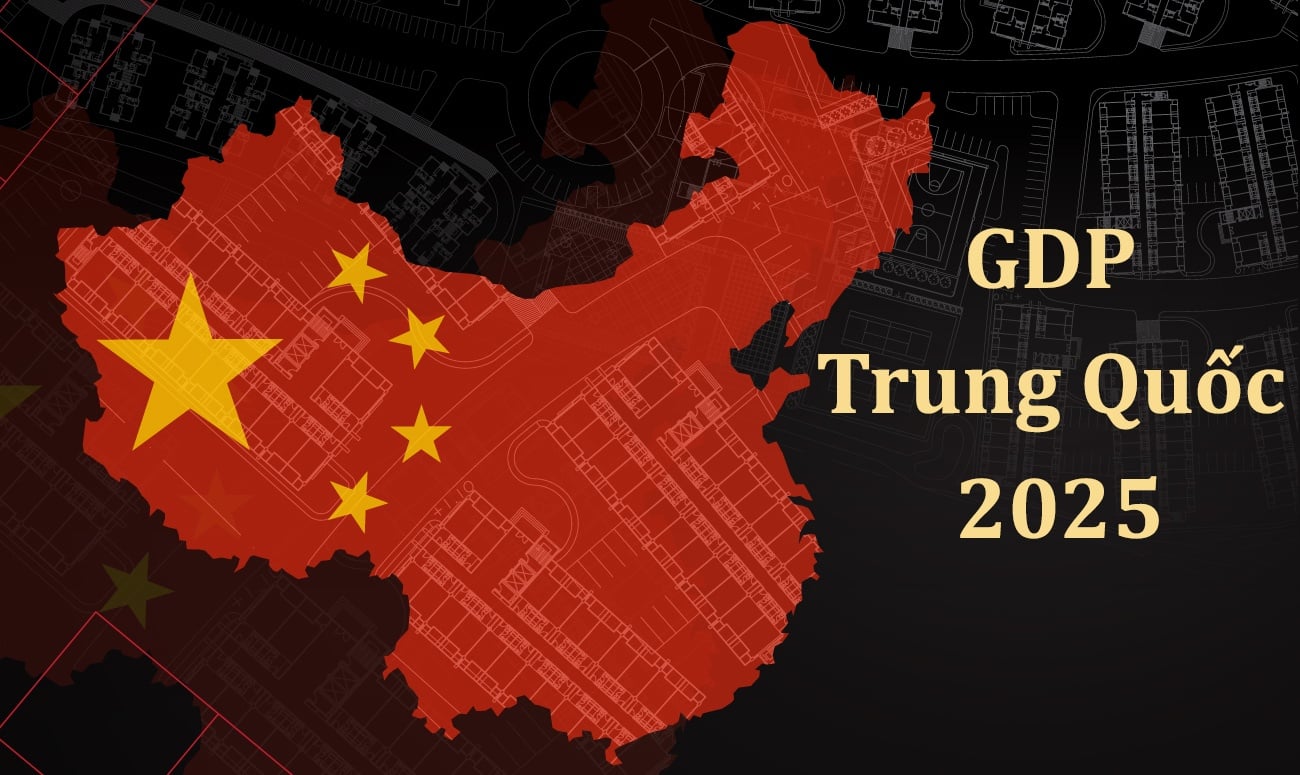 GDP của Trung Quốc năm 2025: Toàn cảnh tăng trưởng và cơ cấu kinh tế