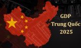 GDP của Trung Quốc năm 2025: Toàn cảnh tăng trưởng và cơ cấu kinh tế