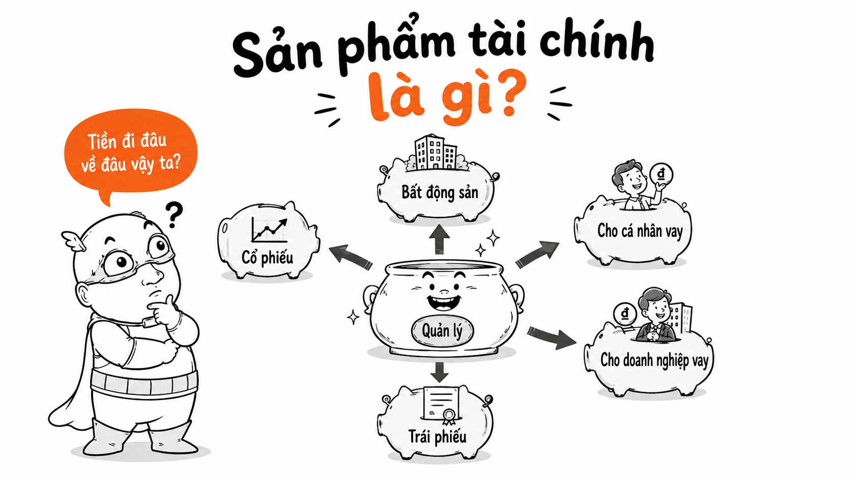 Sản phẩm tài chính là gì? Giải thích theo cách hài hước và đơn giản nhất