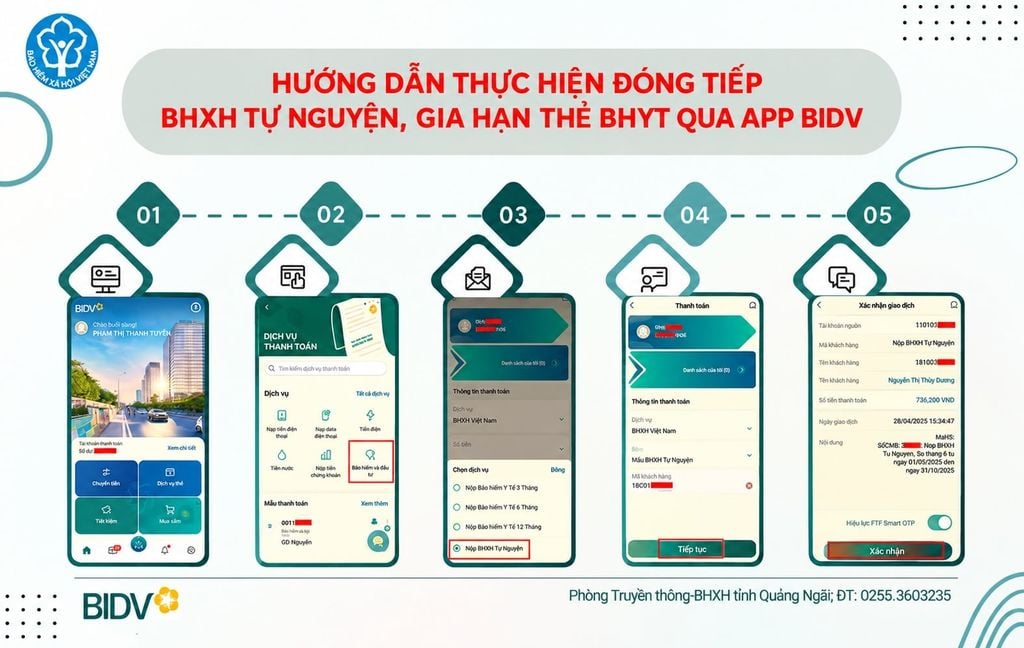 Hướng dẫn đóng bảo hiểm y tế online qua ngân hàng BIDV