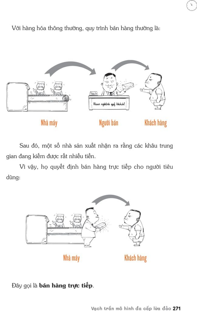 Kiến thức trong sách được trình bày rất dễ hiểu