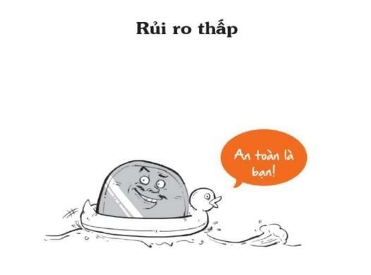 Ví dụ về sản phẩm tài chính có kỳ hạn có mức độ rủi ro thấp nên được nhiều người lựa chọn