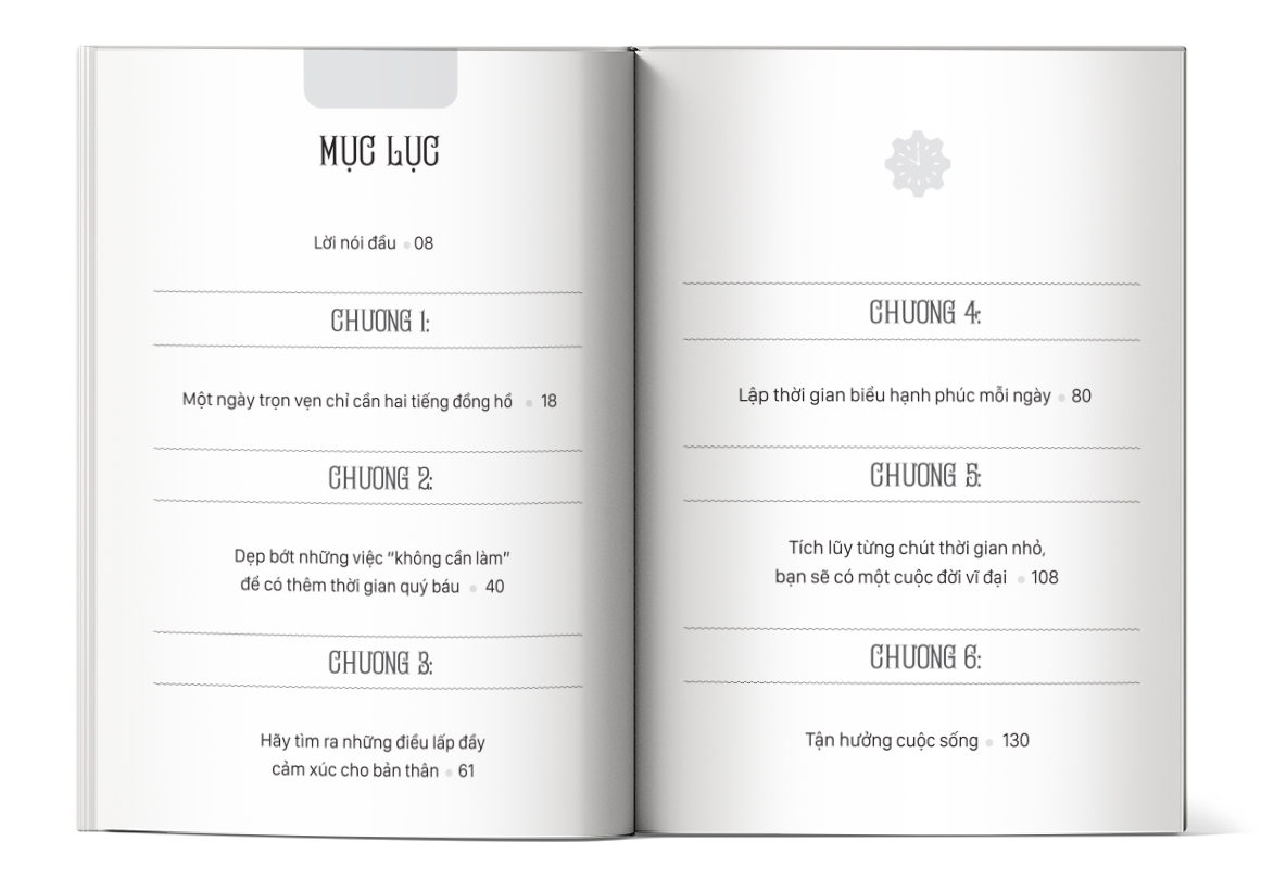 Mục lục của cuốn sách The Happy Habit – Bí mật của người luôn hạnh phúc