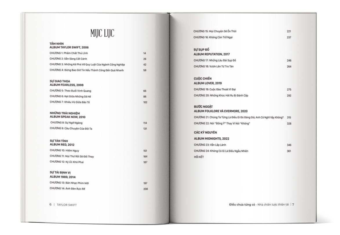 Mục lục của cuốn sách Taylor Swift - Điều chưa từng có, nhà chiến lược thiên tài