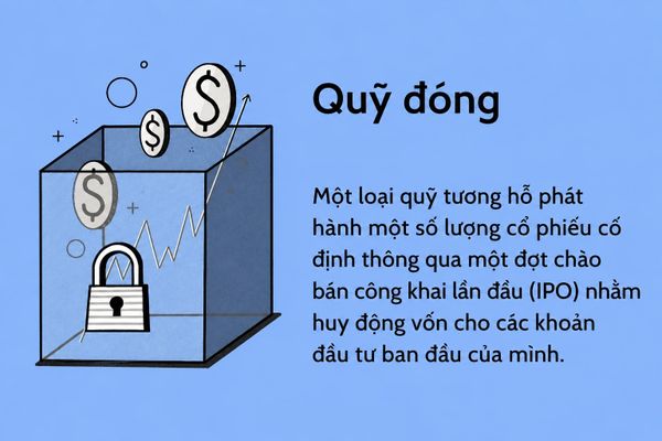 Định nghĩa về quỹ đóng