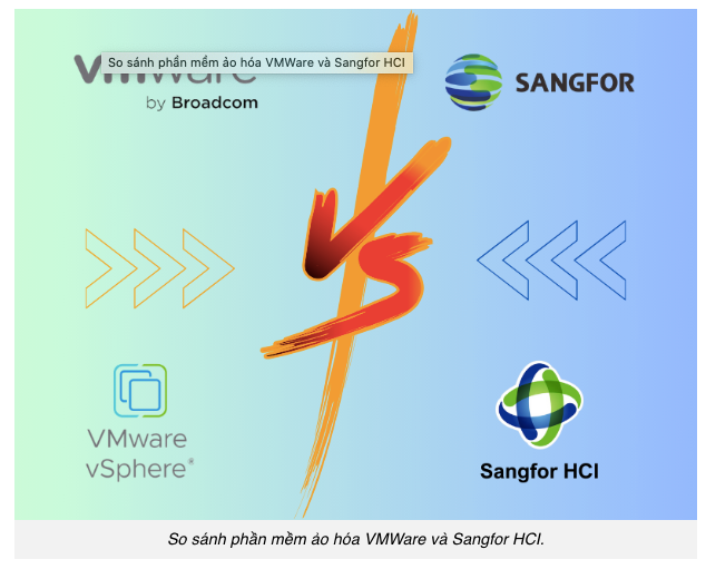 Giải pháp nào dành cho Doanh nghiệp khi VNware tăng giá?