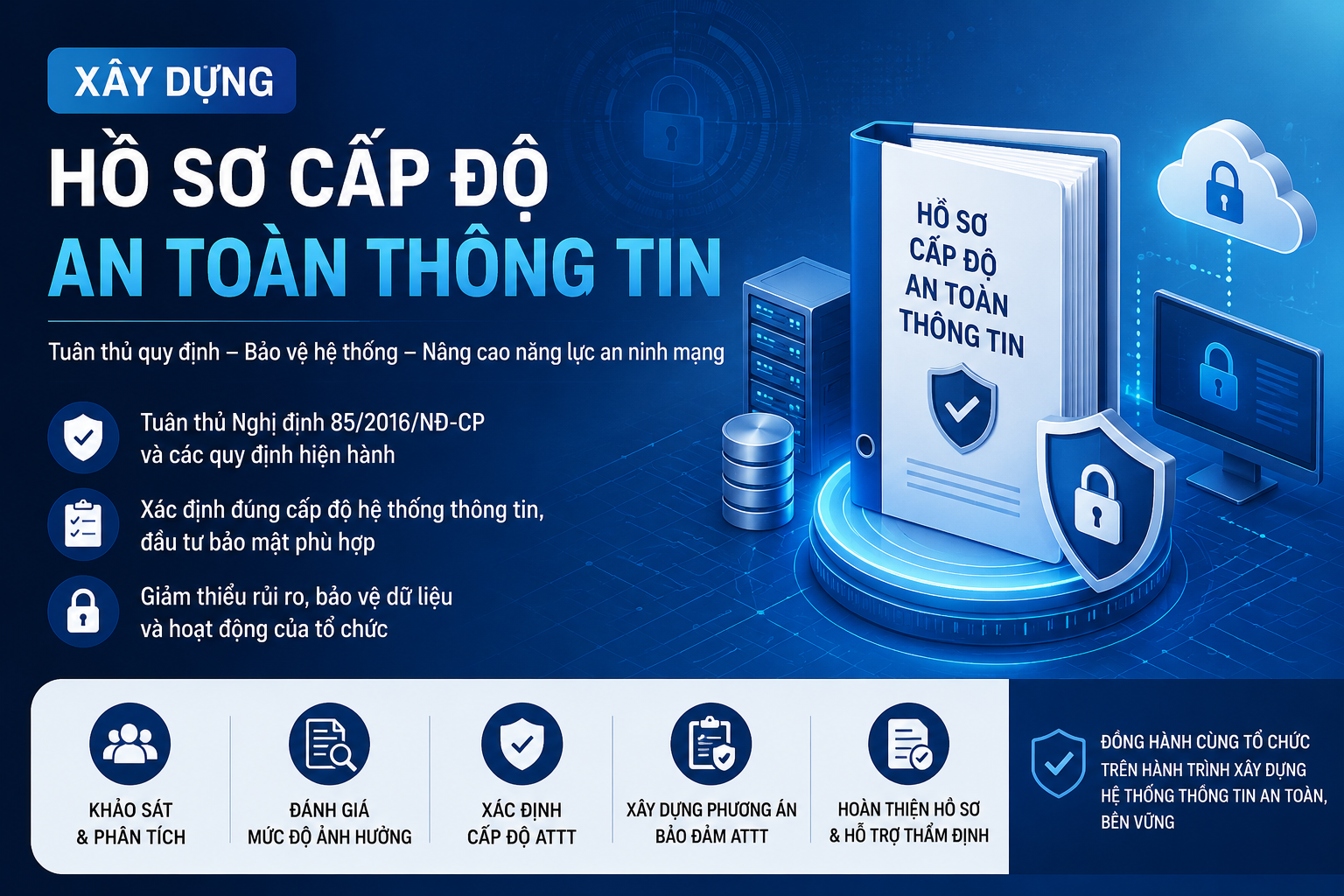 Xây dựng Hồ sơ Cấp độ ATTT - Quy trình, Hồ sơ và Chi phí