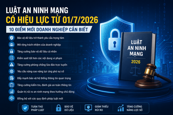 Luật An ninh mạng có hiệu lực từ 01/7/2026: 10 điểm mới doanh nghiệp cần biết để đảm bảo tuân thủ