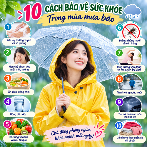10 CÁCH BẢO VỆ SỨC KHỎE TRONG MÙA MƯA BÃO