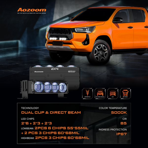 Aozoom EX4