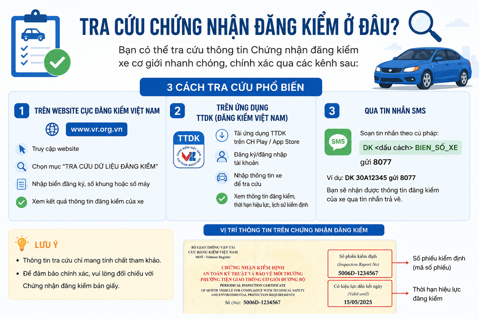 Chứng nhận Đăng kiểm xe cơ giới