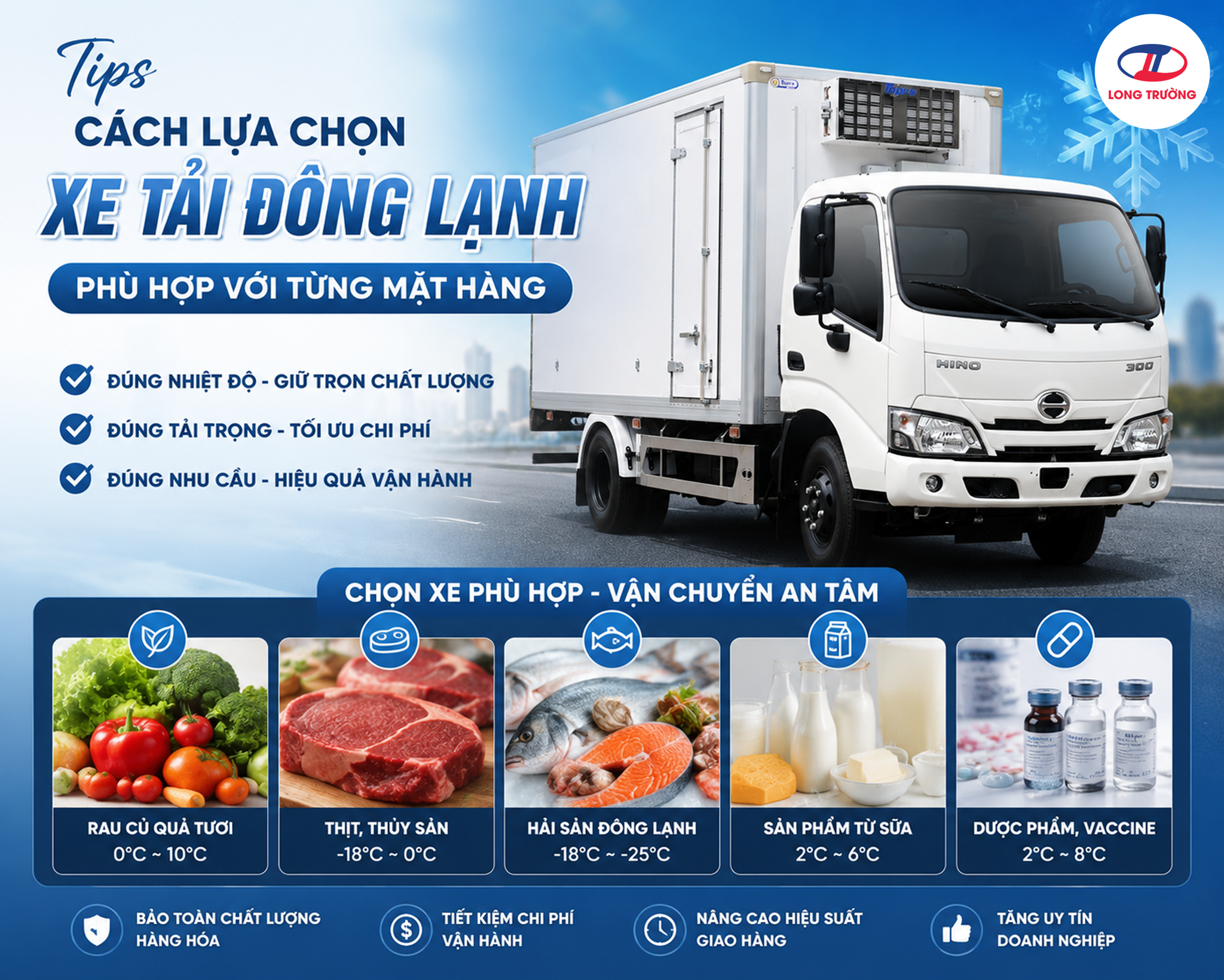 phụ tùng xe tải Hino