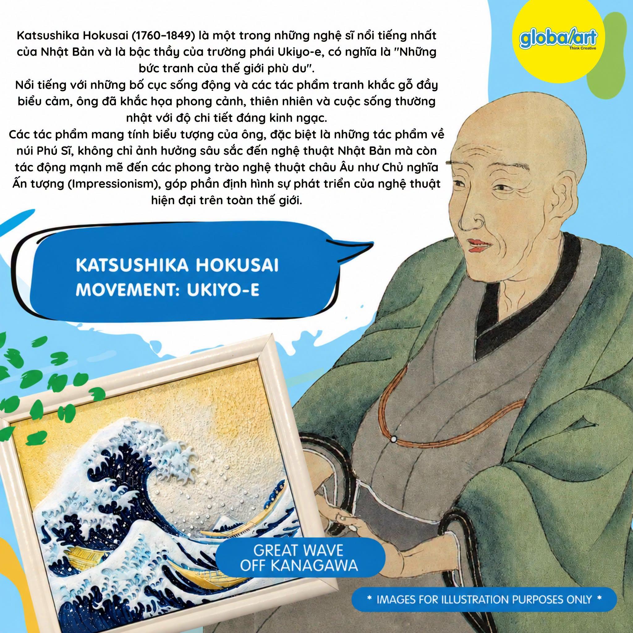 🎨 LỊCH SỬ MỸ THUẬT – THÁNG 6