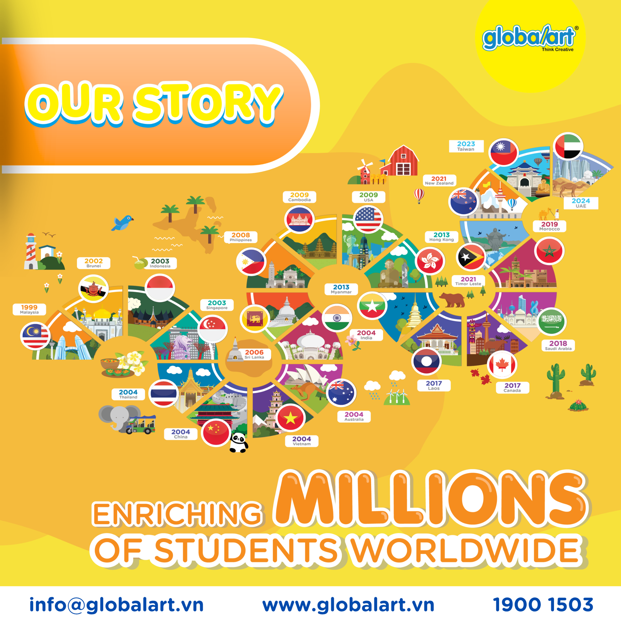 FROM GLOBAL TO LOCAL - FROM ONE IDEA TO YOUR CITY.