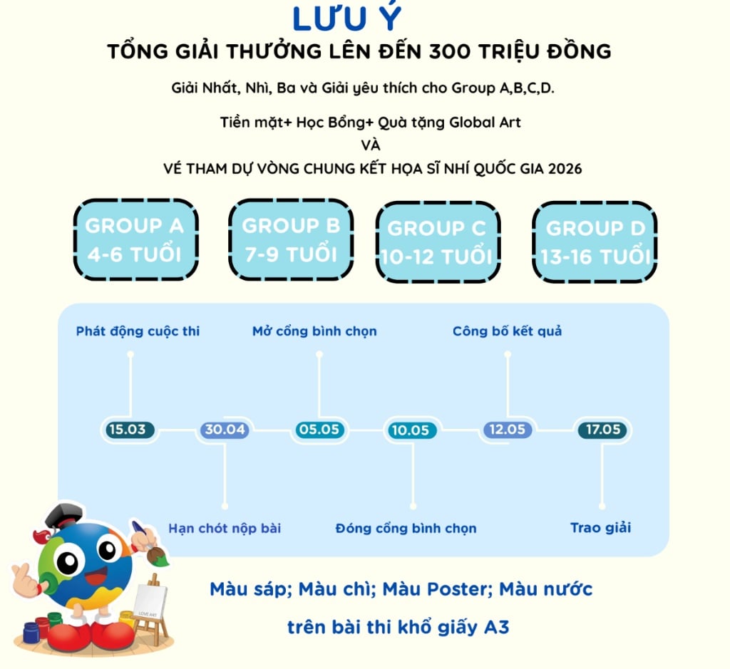 Bảng lịch trình và phân chia nhóm tuổi cuộc thi Họa sĩ nhí 2026
