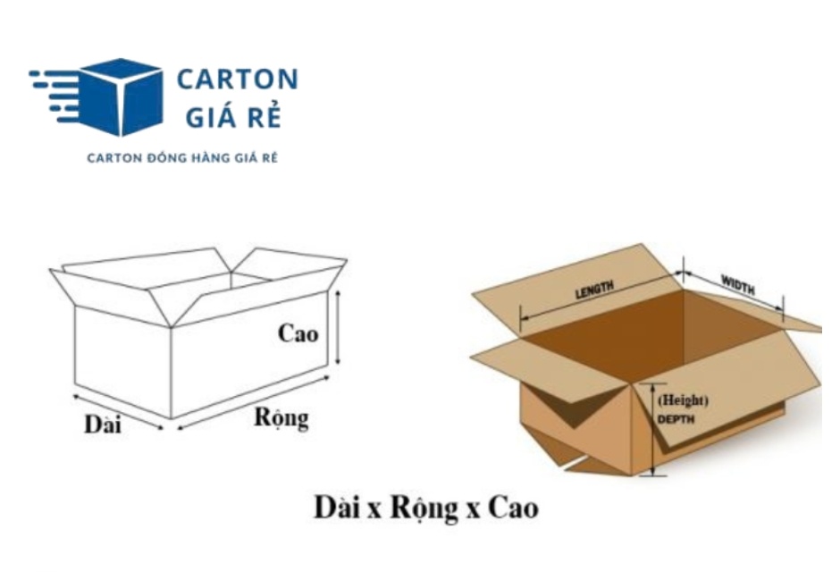 Hộp nắp đối kích thước tiêu chuẩn và đặt theo size riêng - Cartongiare