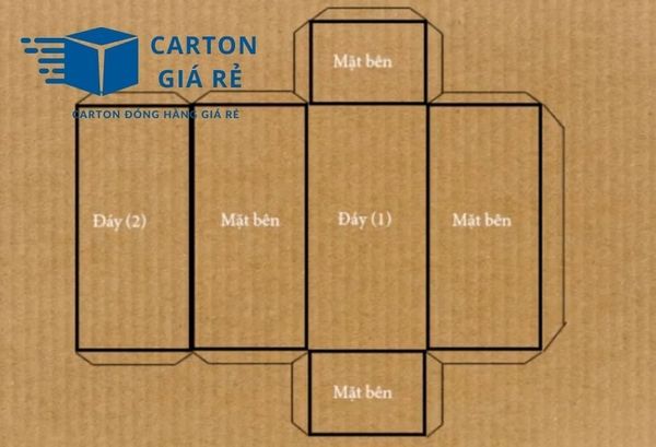 Báo Giá Sản Xuất Hộp Carton Nắp Cài Mới Nhất