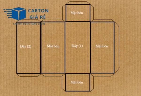 Cách đóng hộp carton nắp cài đúng kỹ thuật, không bị bung nắp - Cartongiare