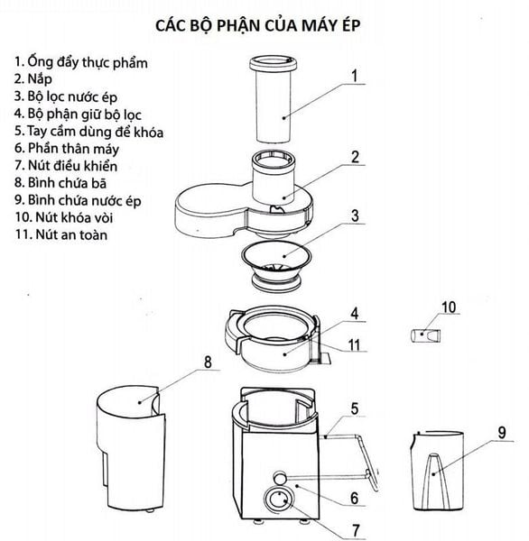 Kiểm tra vận hành và các tiêu chuẩn an toàn sau khi lắp đặt
