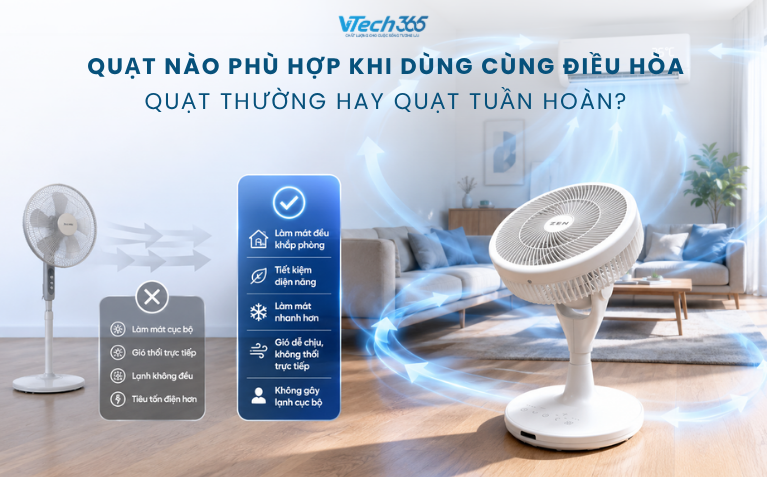 Quạt nào phù hợp khi dùng cùng điều hòa: Quạt thường hay quạt tuần hoàn?