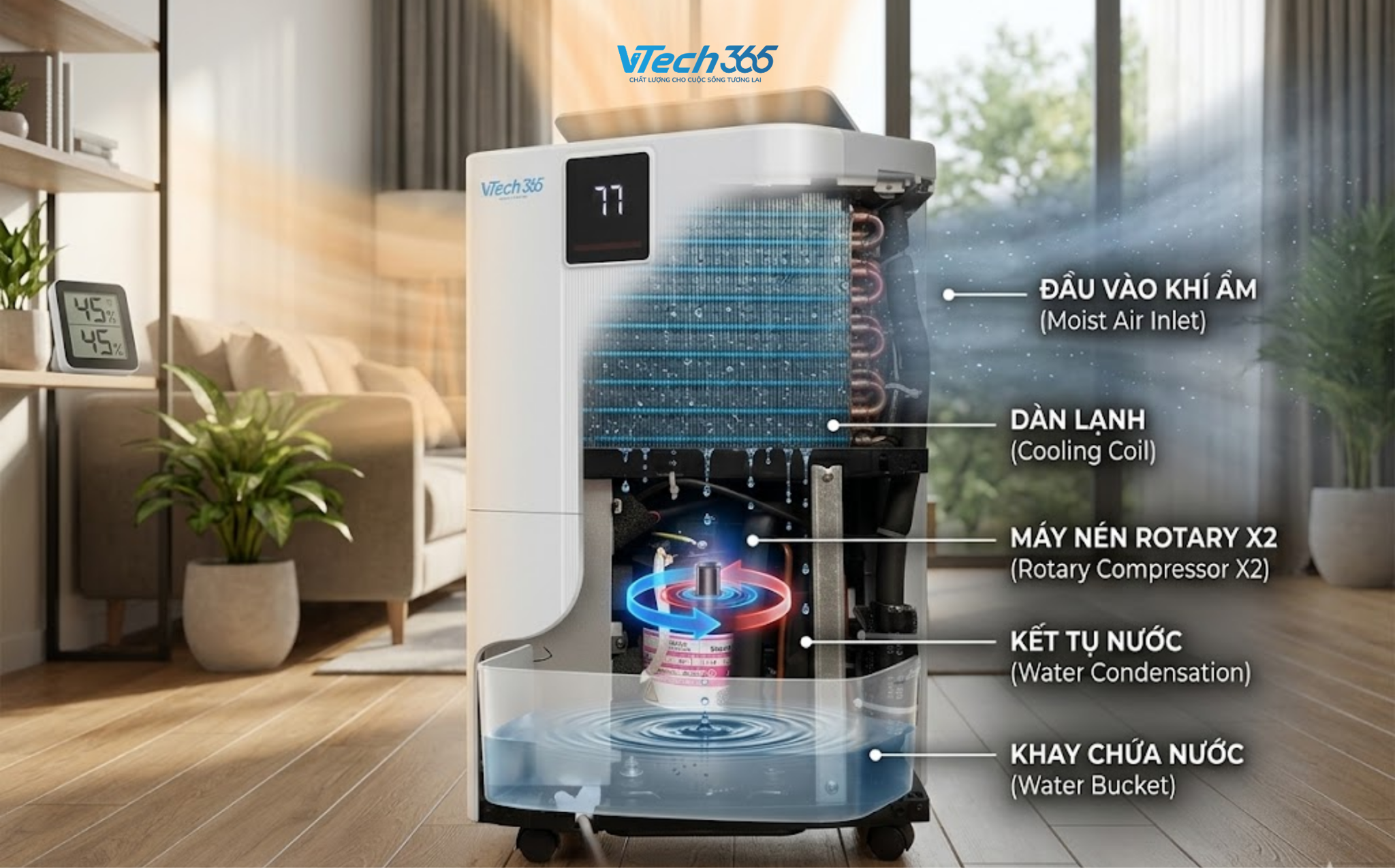 Vì sao máy hút ẩm dùng máy nén Rotary hút ẩm mạnh hơn?