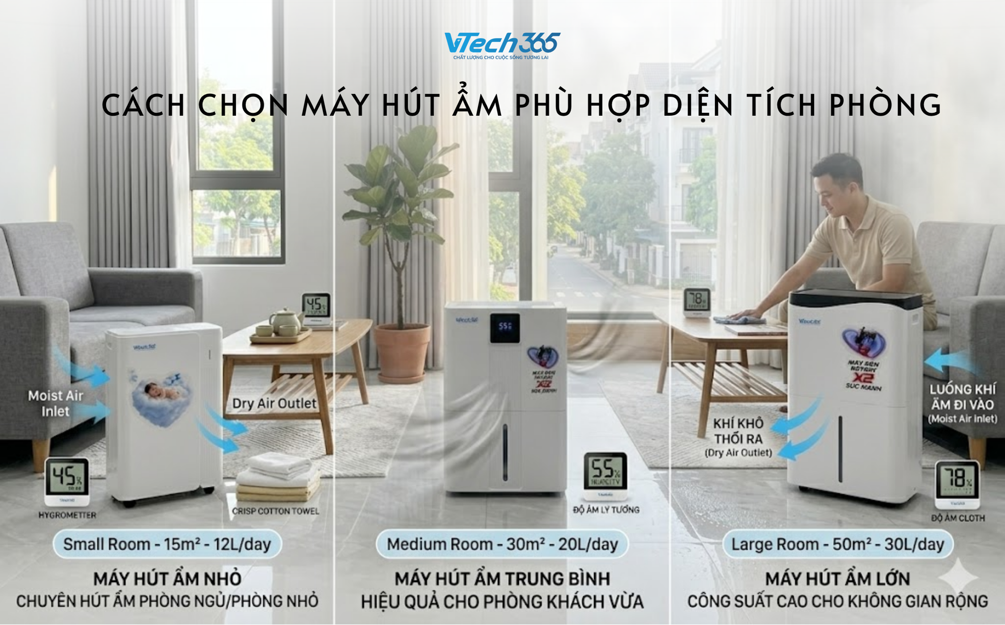 Cách chọn máy hút ẩm phù hợp diện tích phòng