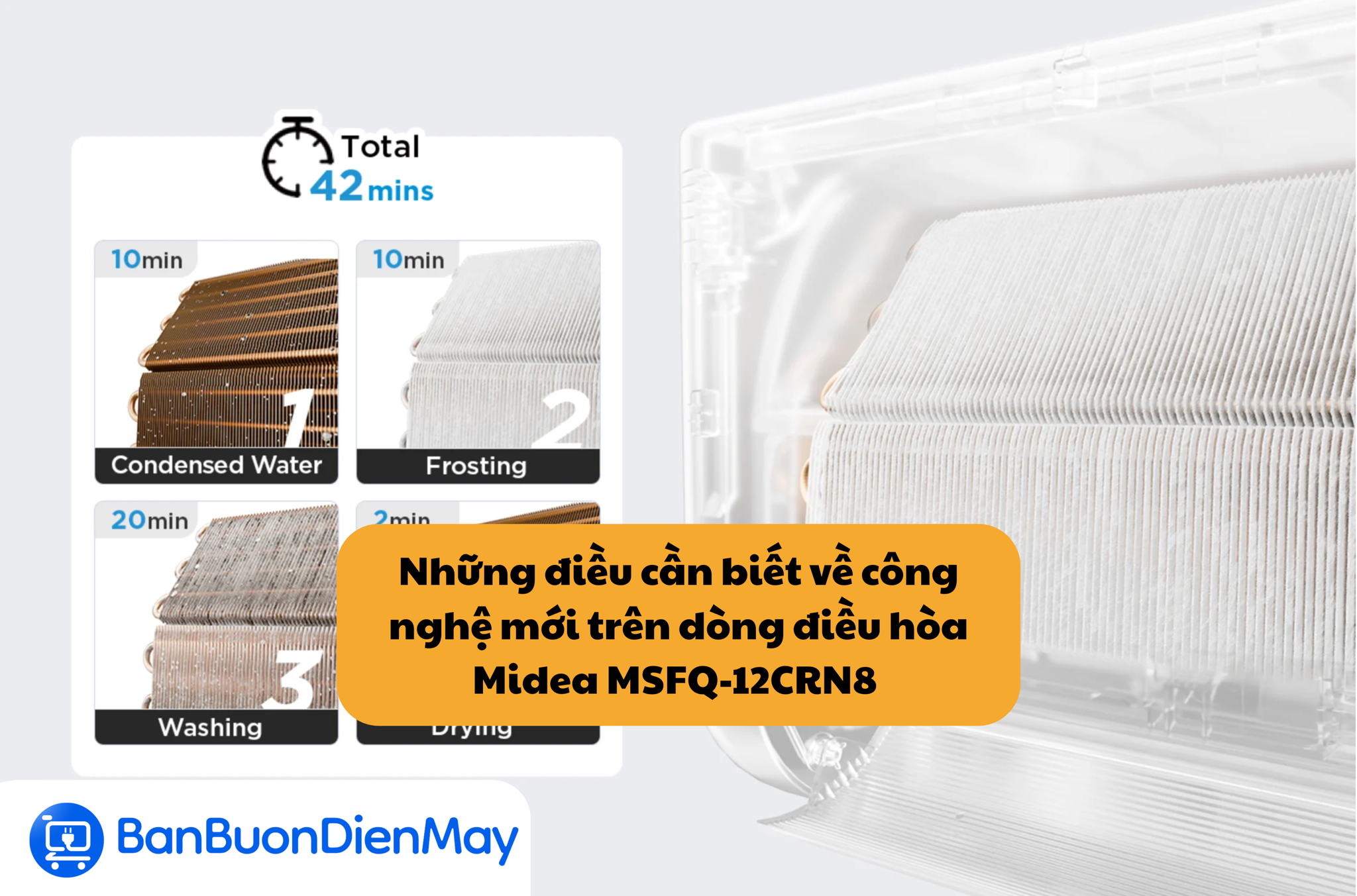 Những điều cần biết về công nghệ mới trên dòng điều hòa Midea MSFQ-12CRN8