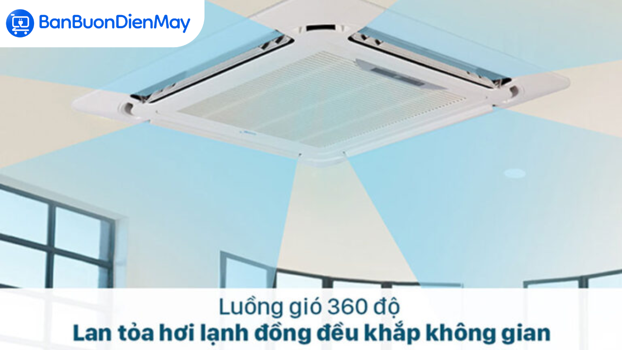 Điều Hòa Âm Trần Midea 24000Btu 1 Chiều Inverter MCD1-28CRDN8