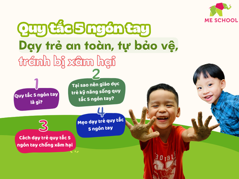 Quy tắc 5 ngón tay: Dạy trẻ an toàn, tự bảo vệ, tránh bị xâm hại