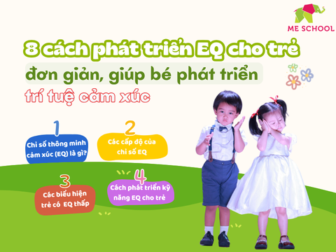 8 cách phát triển EQ cho trẻ đơn giản, giúp bé phát triển trí tuệ cảm xúc
