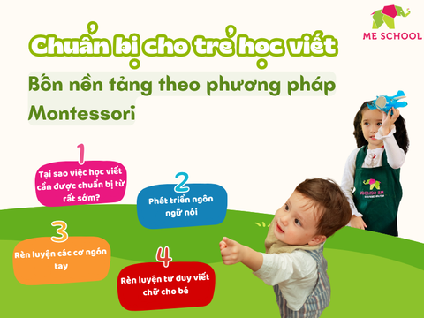 Chuẩn bị cho trẻ học viết: Hành trình từ đôi tay đến trí tuệ