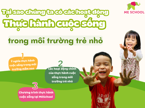 Tại sao chúng ta có các hoạt động 
