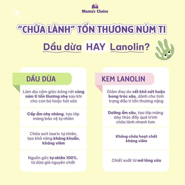 Dầu dừa “chữa lành” tổn thương núm ti