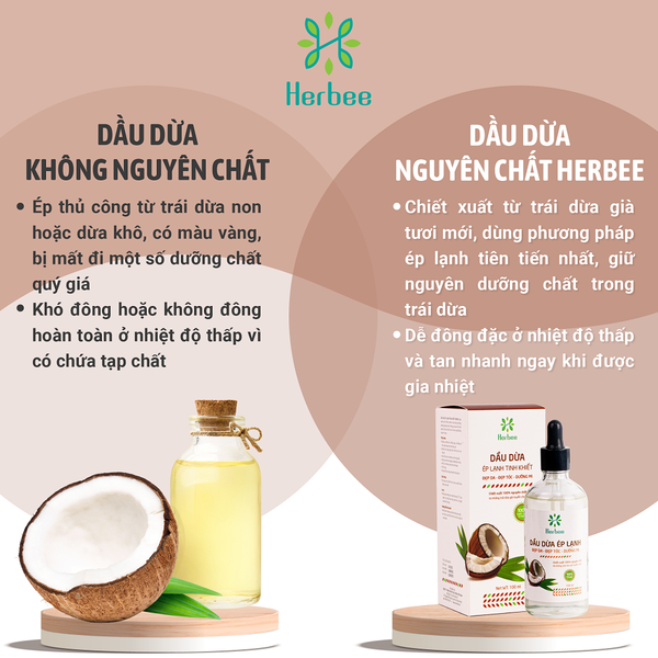 Dầu dừa Mama’s Choice được chọn lọc kỹ càng
