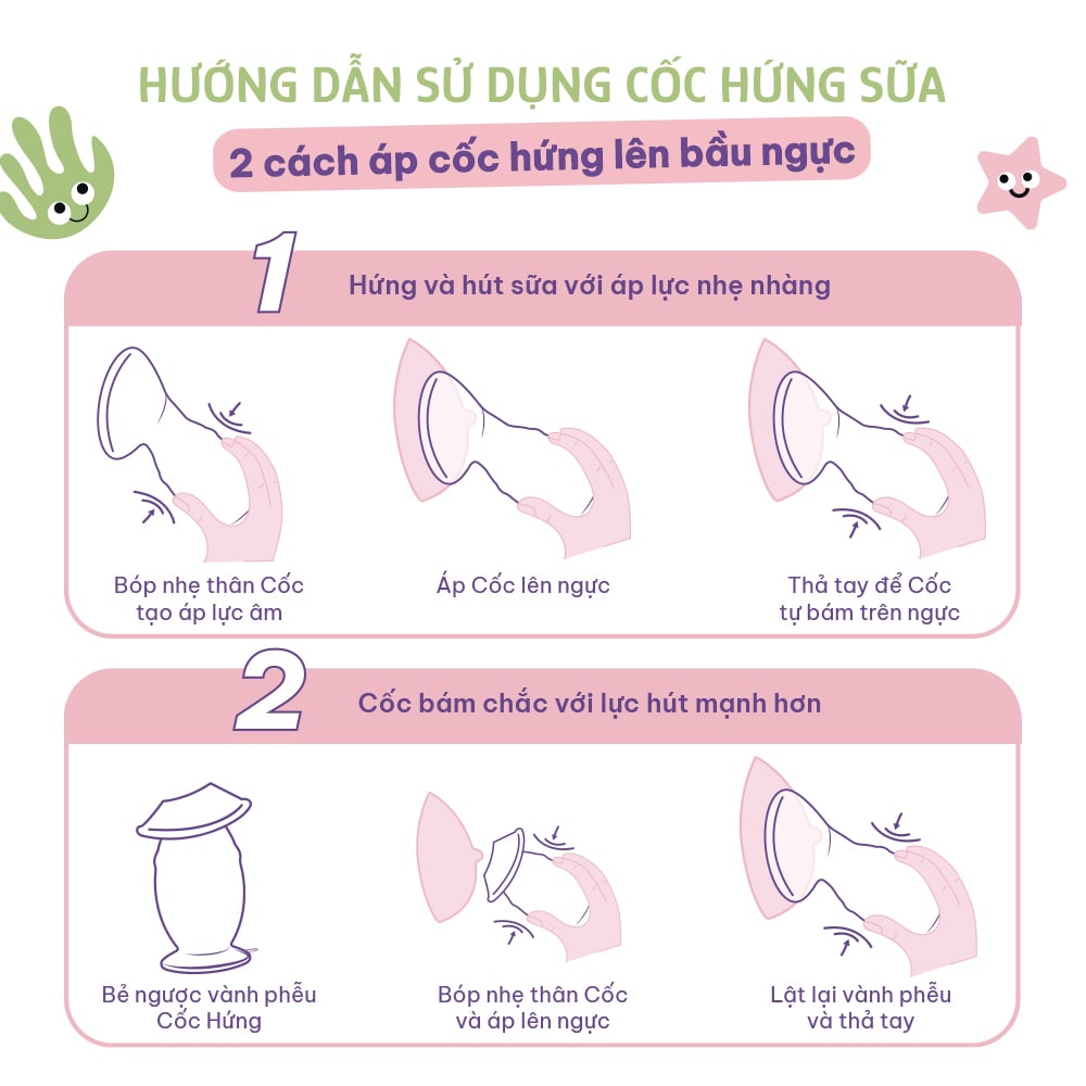 Hướng dẫn sử dụng Cốc hứng