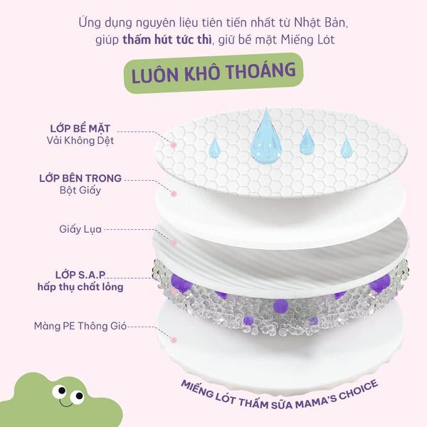 Lót thấm cấu tạo 5 lớp