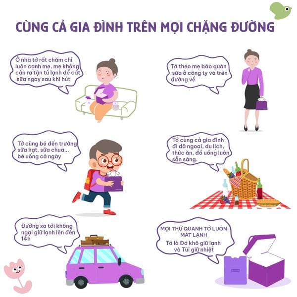 Trợ thủ của mẹ trên mọi chặng đường