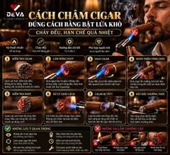Cách Châm Cigar Đúng Cách Bằng Bật Lửa Khò: Cháy Đều, Hạn Chế Quá Nhiệt