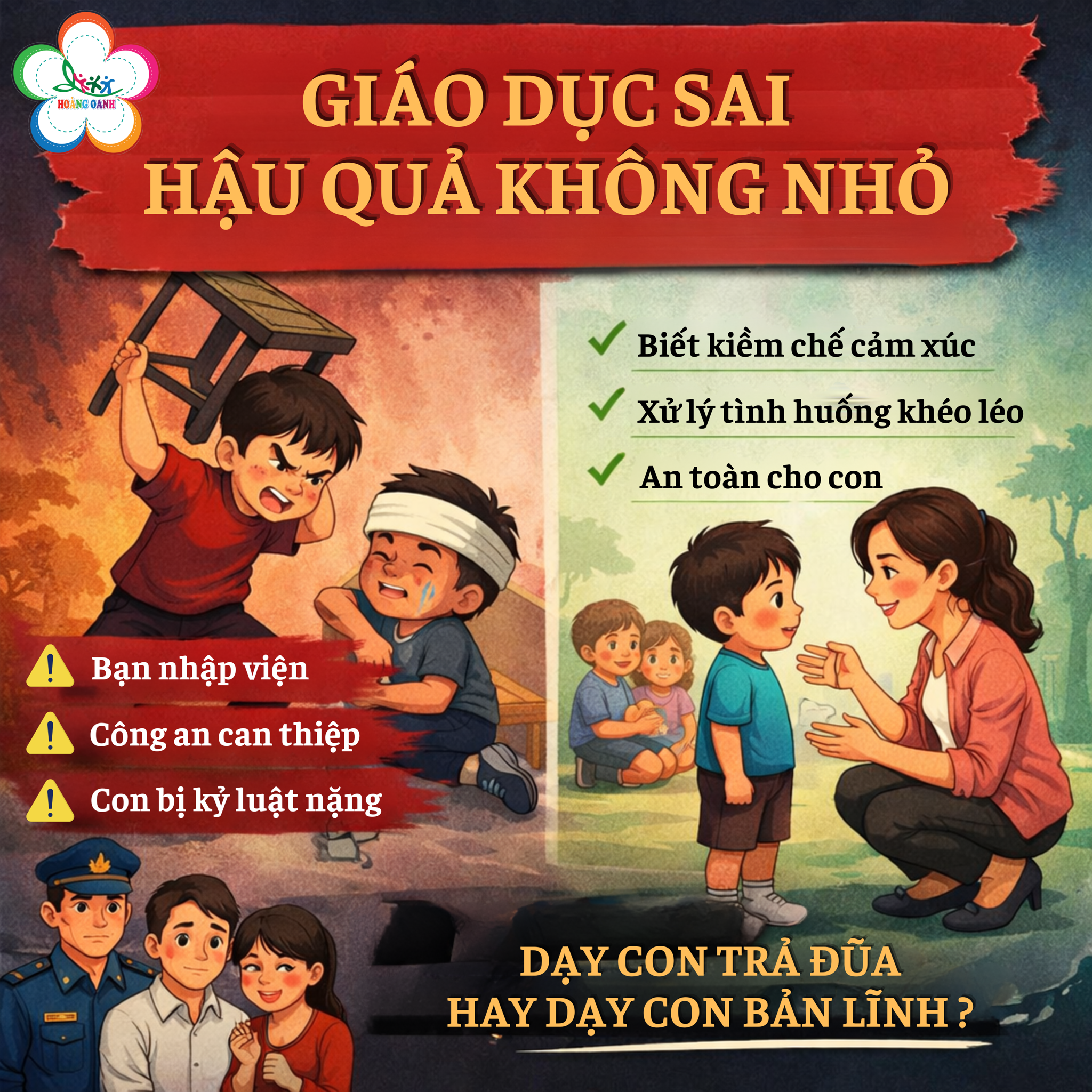 GIÁO DỤC SAI, HẬU QUẢ KHÔNG NHỎ