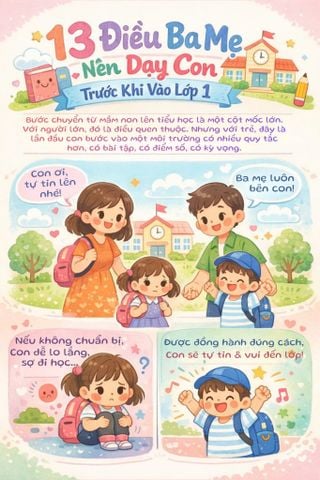 13 điều Ba Mẹ nên dạy con trước khi vào lớp 1