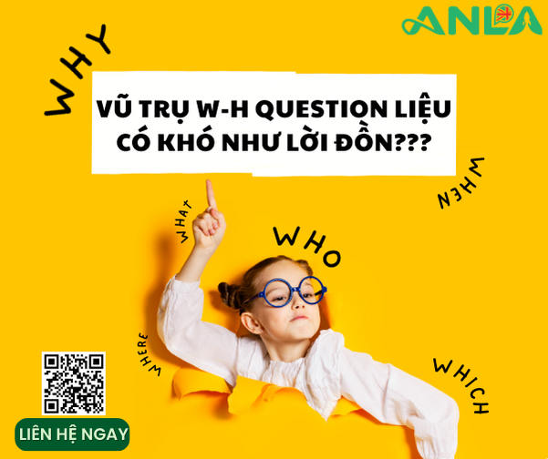 Làm Chủ Câu Hỏi WH Trong Tiếng Anh: 1 Công Thức Vàng Áp Dụng Cho Mọi Thì