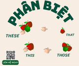 CÁCH SỬ DỤNG THIS-THAT-THESE-THOSE & THERE IS/ARE DỄ HIỂU NHẤT