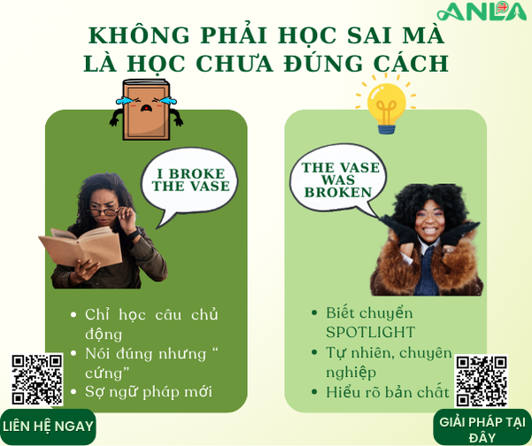 Cách Dùng Câu Bị Động Tiếng Anh Tự Nhiên Như Người Bản Xứ: Bí Quyết Từ ANLA 🚀