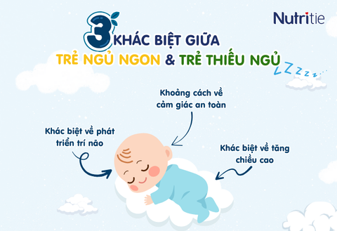 Vì sao giấc ngủ sâu lại là nền tảng vàng cho bé?
