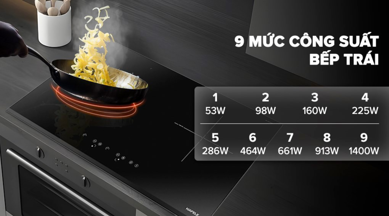 Vùng bên trái có đường kính Ø160 mm - 1.4 / 1.85 kW (gia nhiệt nhanh)