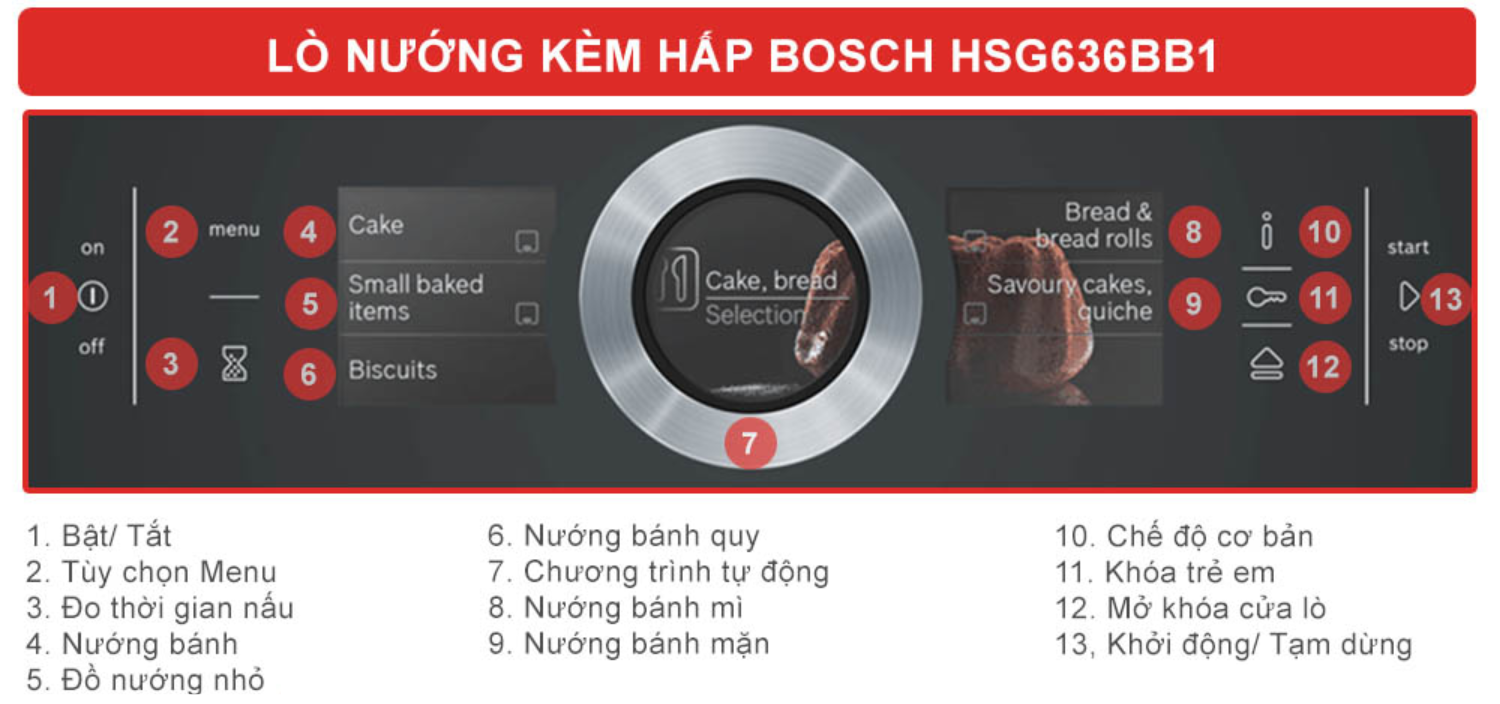Lò nướng Bosch HSG636BB1&nbsp;Serie 8 tối ưu hóa trải nghiệm người dùng